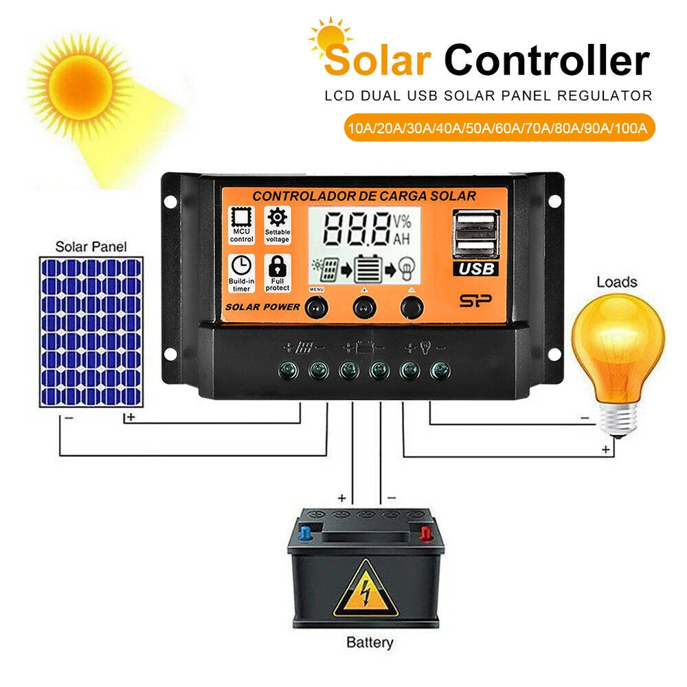 MPPT Solar Charge Controller  30A  50A  100A Solar Controller Solar Panel Battery Regulator Dual USB 5V LCD Display